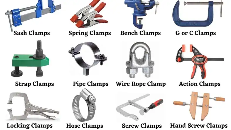 Types of Clamps and Their Significance